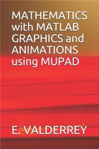 MATHEMATICS with MATLAB GRAPHICS and ANIMATIONS using MUPAD