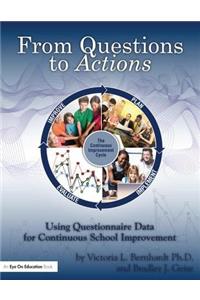 From Questions to Actions