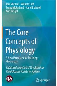 Core Concepts of Physiology