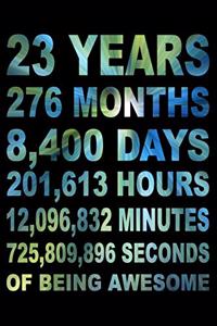 23 Years Of Being Awesome