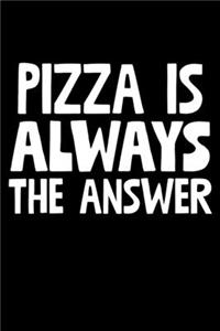 Pizza Is Always The Answer