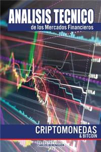Analisis tecnico de los Mercados Financieros. Criptomonedas & Bitcoin.