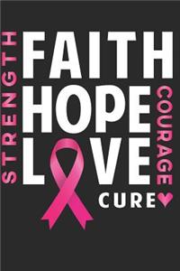 Strength Faith Hope Love Cure Courage