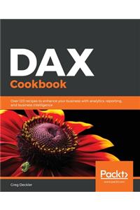 DAX Cookbook