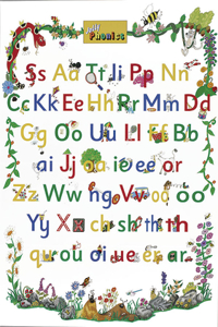 Jolly Phonics Letter Sound Poster