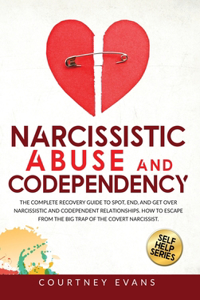 Narcissistic Abuse and Codependency