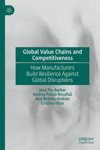 Global Value Chains and Competitiveness