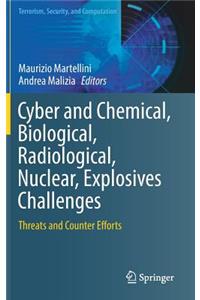 Cyber and Chemical, Biological, Radiological, Nuclear, Explosives Challenges