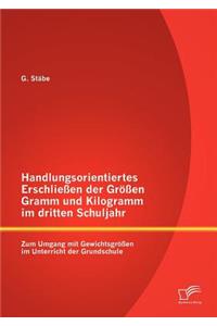 Handlungsorientiertes Erschließen der Größen Gramm und Kilogramm im dritten Schuljahr