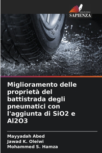 Miglioramento delle proprietà del battistrada degli pneumatici con l'aggiunta di SiO2 e Al2O3