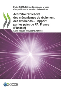 Projet Ocde/G20 Sur l'Érosion de la Base d'Imposition Et Le Transfert de Bénéfices Accroître l'Efficacité Des Mécanismes de Règlement Des Différends - Rapport Par Les Pairs de Pa, France (Phase 2) Cadre Inclusif Sur Le Beps: Action 14