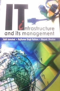 Information Technology Infrastructure & Its Management