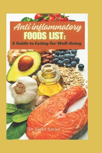Anti-inflammatory foods list