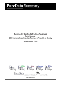 Commodity Contracts Dealing Revenues World Summary