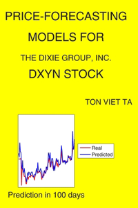 Price-Forecasting Models for The Dixie Group, Inc. DXYN Stock