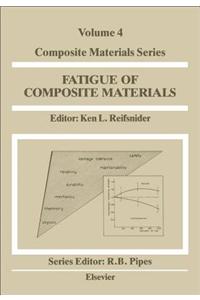 Fatigue of Composite Materials