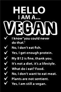 Hello I Am A Vegan