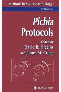 Pichia Protocols. Methods in Molecular Biology.