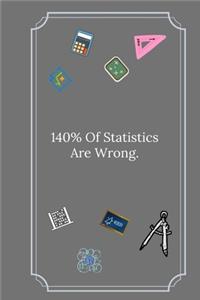 140% Of Statistics Are Wrong.