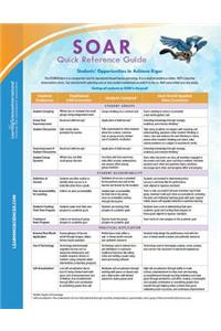 Soar Quick Reference Guide