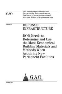 Defense infrastructure