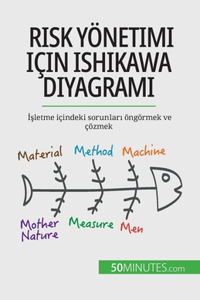 Risk yönetimi için Ishikawa diyagram&#305;