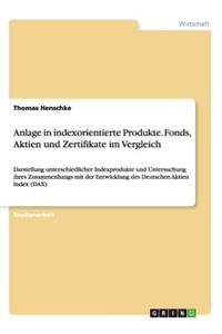 Anlage in indexorientierte Produkte. Fonds, Aktien und Zertifikate im Vergleich