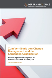 Zum Verhältnis von Change Management und der Lernenden Organisation