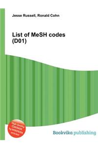 List of Mesh Codes (D01)