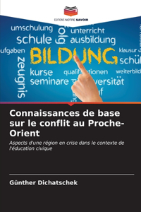 Connaissances de base sur le conflit au Proche-Orient