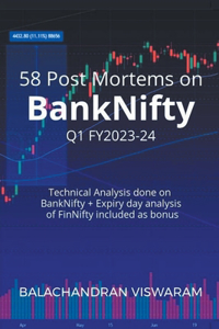 58 Post Mortems on BankNifty - Q1 Fy23-24