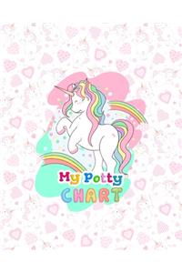 My Potty Chart