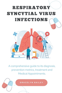 Respiratory Syncytial Virus Infections: A comprehensive guide to its diagnosis, prevention metrics, treatment and Medical Appointments