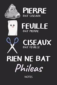 Rien ne bat Phileas - Notes
