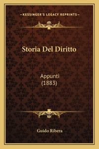 Storia del Diritto