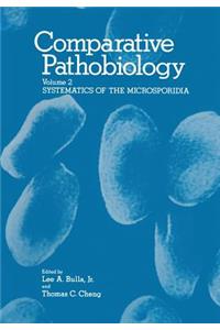 Comparative Pathobiology