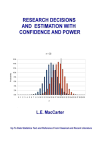 Research Decisions and Estimation With Confidence and Power