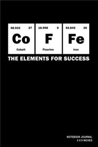 Coffee The Elements For Success