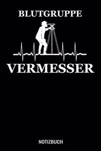 Blutgruppe Vermesser