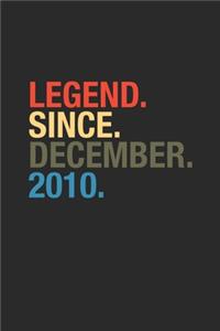 Legend Since December 2010