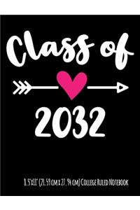Class of 2032 8.5