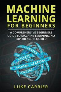 Machine Learning For Beginners
