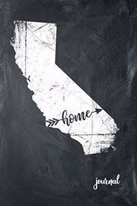 Home Journal