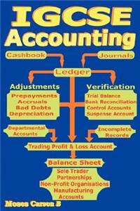 Igcse Accounting