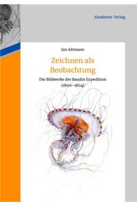 Zeichnen ALS Beobachten