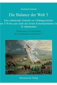 Die Balance Der Welt 3
