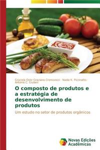 O composto de produtos e a estratégia de desenvolvimento de produtos