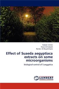 Effect of Suaeda aegyptiaca extracts on some microorganisms