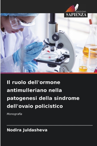 ruolo dell'ormone antimulleriano nella patogenesi della sindrome dell'ovaio policistico