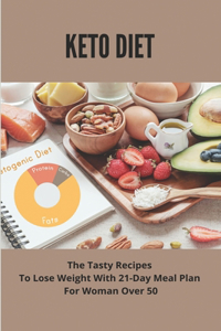 Keto Diet